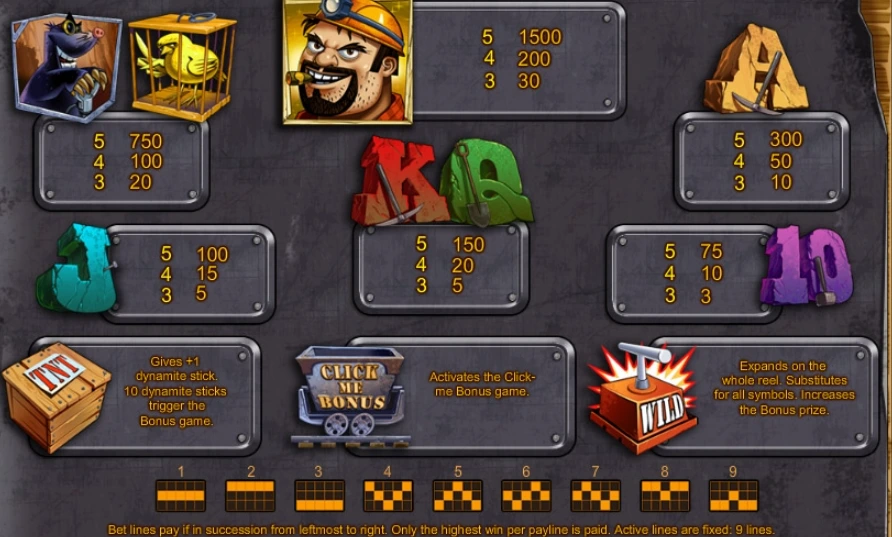 gold rush pokie symbols payout gold rush pokie symbols payout