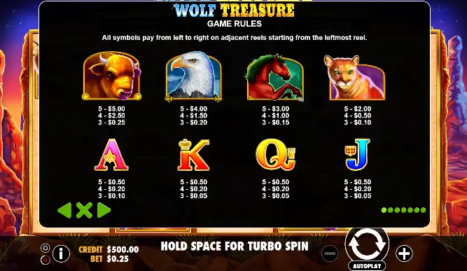 wolf treasure pokie wild symbols wolf treasure pokie wild symbols